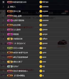 偌璃啊！主播照片