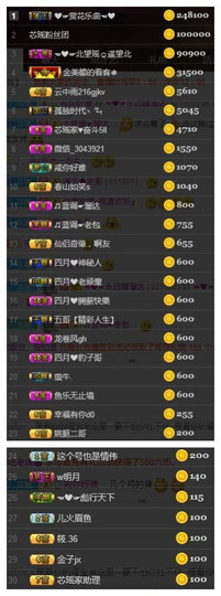 芯瑶❤️爱唱歌～主播照片