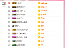 田熙苒主播照片