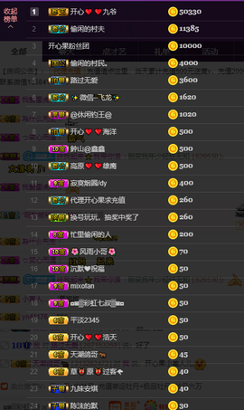 开心❤️❤️果主播照片