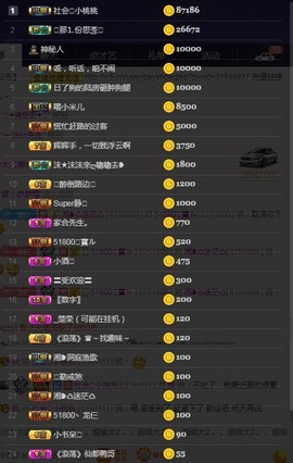 28888丶龙三主播照片