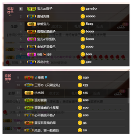 宝儿♚宝儿主播照片