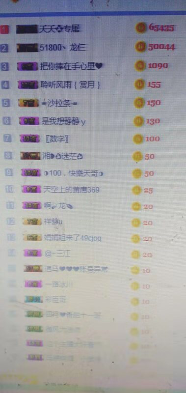 社会💞夭夭（退）的图片