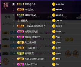 九公主99主播照片