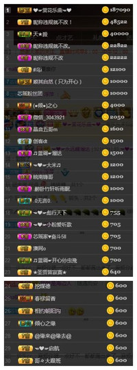 芯瑶❤️今休周二见～主播照片