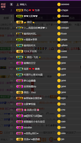 开心❤️❤️果主播照片