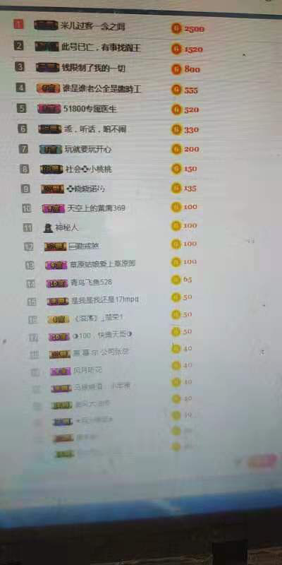 社会💞夭夭（退）的图片