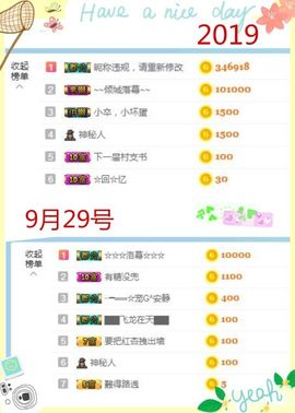 乖“我们的回忆，😘主播照片