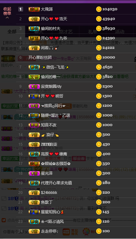 开心❤️❤️果主播照片