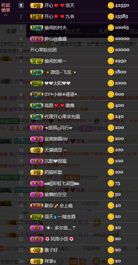 开心❤️❤️果主播照片