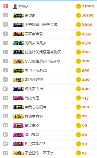 埊城小中医的图片