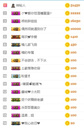 埊城小中医的图片