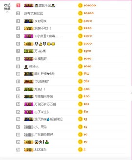 影魔来咯咯图考虑图咯主播照片
