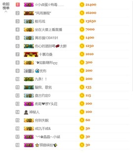 影魔来咯咯图考虑图咯主播照片