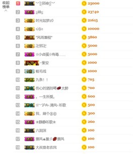 影魔来咯咯图考虑图咯主播照片