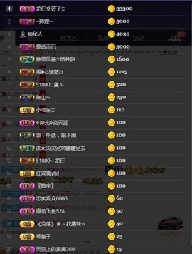 28888丶龙三主播照片