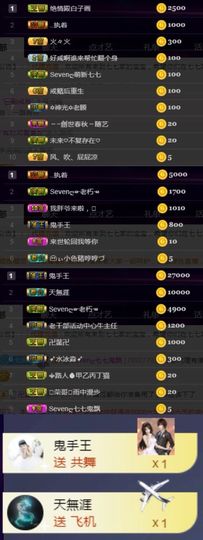 Sevenღ你七七呀主播照片