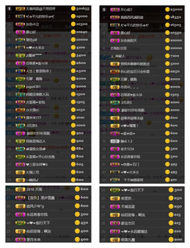 芯瑶❤️爱唱歌～主播照片