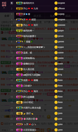 开心❤️❤️果主播照片