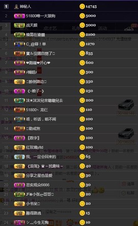 28888丶龙三主播照片