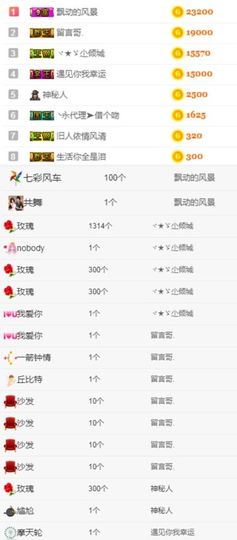 楠怼怼主播照片