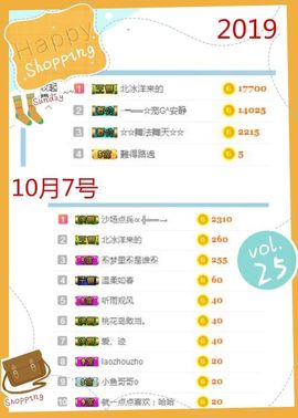 乖“我们的回忆，😘主播照片