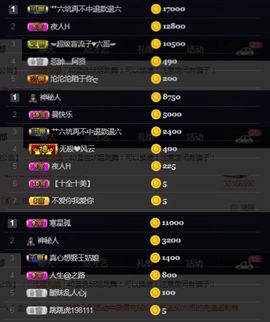 偌璃啊！主播照片