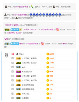 （炸天帮）♚白小笙丶主播照片