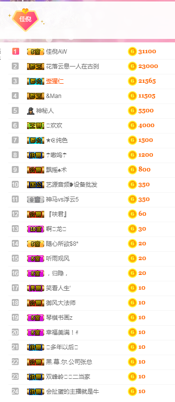 佳倪老师的主播照片