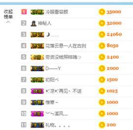 1@1@2主播照片