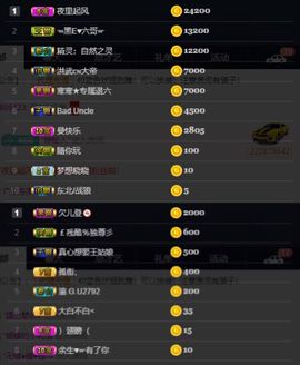 偌璃啊！主播照片