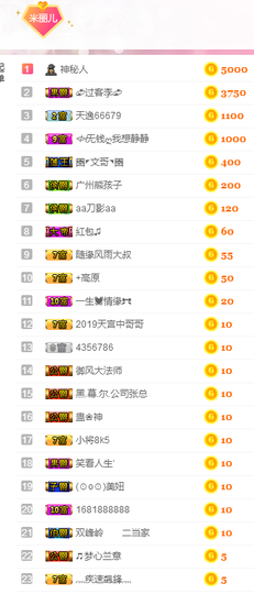 心塞满世界主播照片