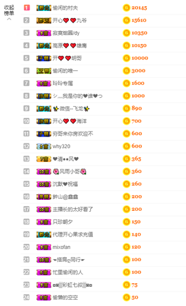 开心❤️❤️果主播照片