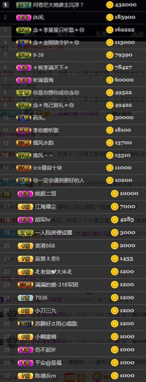 苏静好贺艺茗元始天尊主播照片