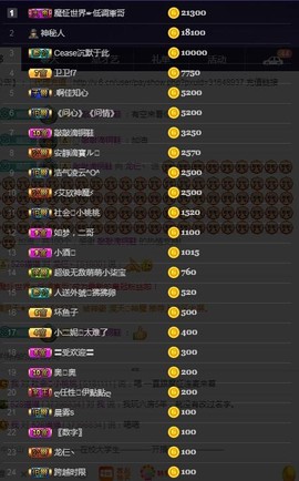 28888丶龙三主播照片