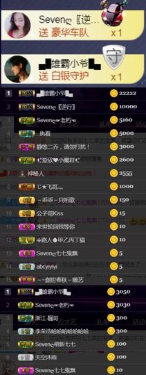 Sevenღ你七七呀主播照片
