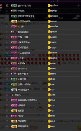 家人生病住院暂休主播照片
