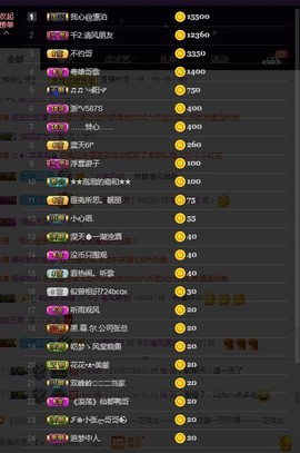 家人生病住院暂休主播照片