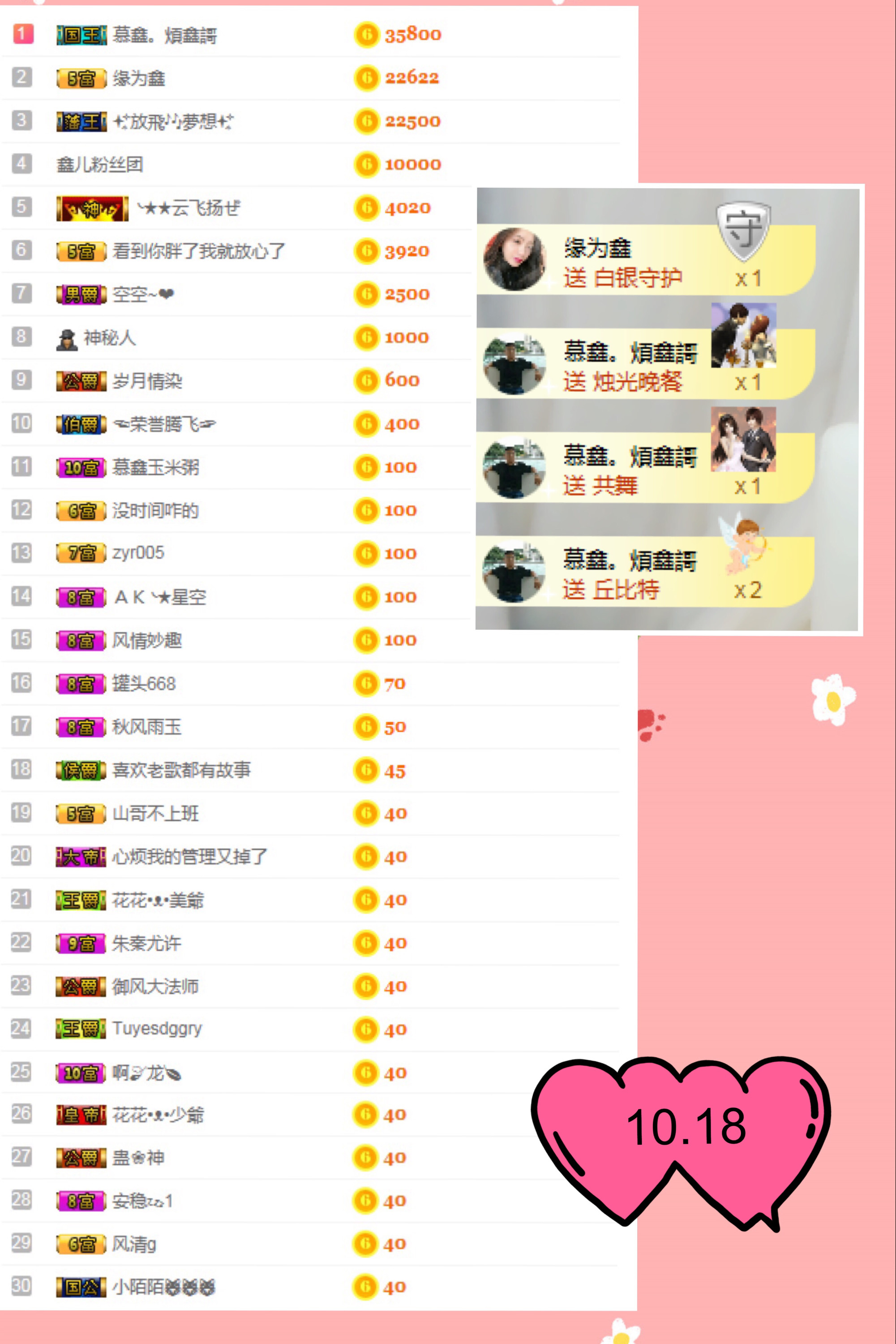 鑫儿～的图片