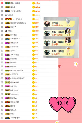 鑫儿～主播照片