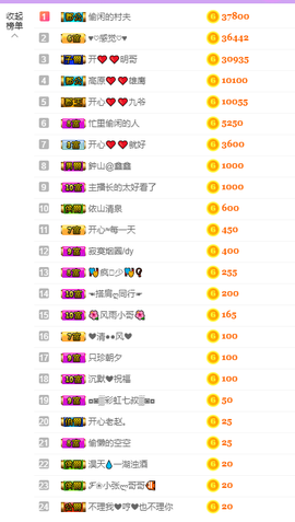 开心❤️❤️果主播照片