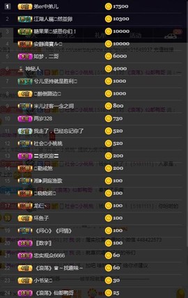 28888丶龙三主播照片