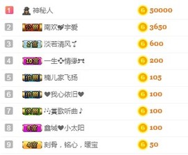 埊城小中医主播照片
