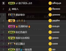 江湖再见，退主播照片