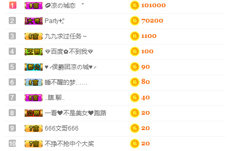 1哒哒哒。。。主播照片