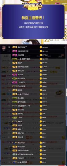 大吉大利😁主播照片