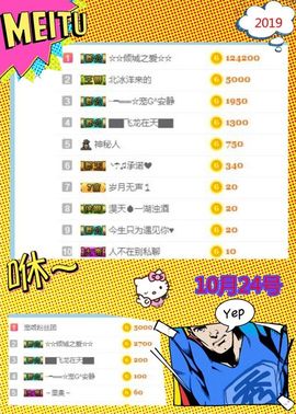 乖“我们的回忆，😘主播照片