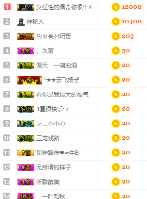 ╰?鬧等你?的主播照片