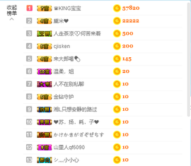 源宝儿😊主播照片