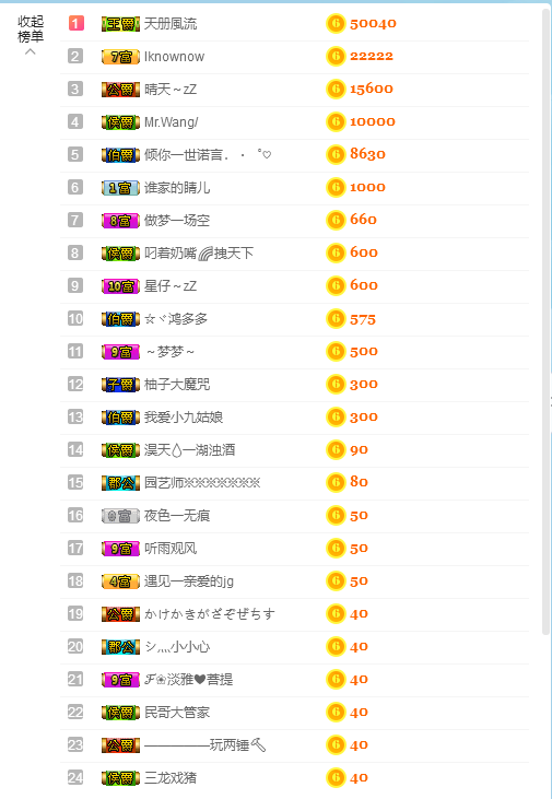 Sunny丶晴儿主播照片